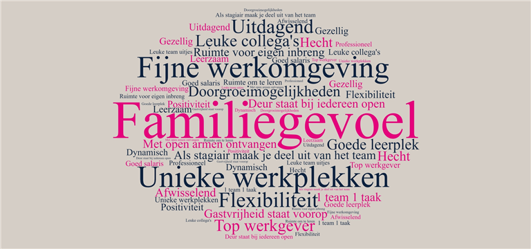 This is what our colleagues say - Mobile